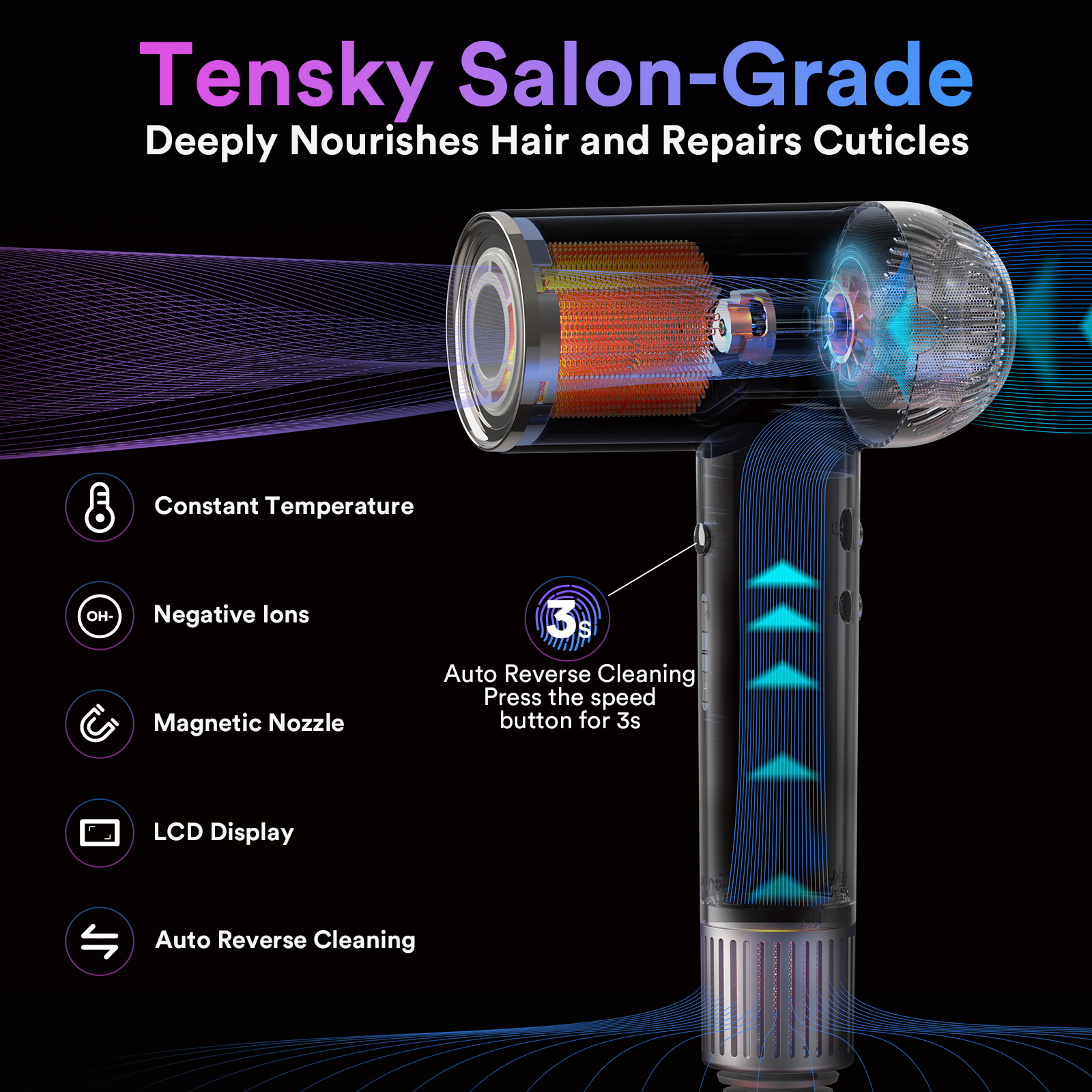 Tensky SKY-S200 Negative Ionic Hair Dryer In Silver